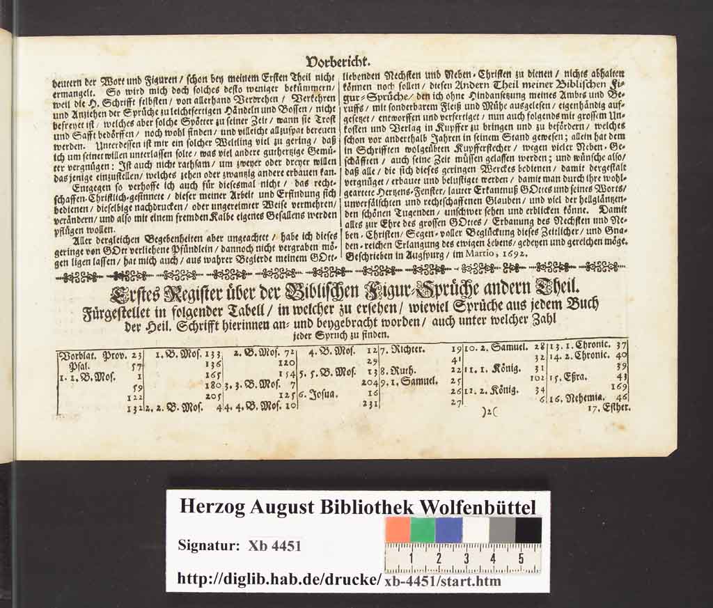 http://diglib.hab.de/drucke/xb-4451/00008.jpg