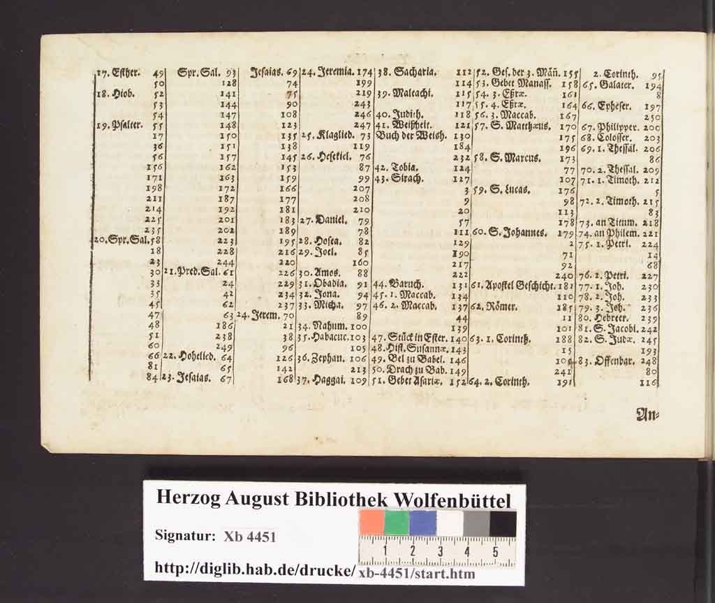 http://diglib.hab.de/drucke/xb-4451/00009.jpg