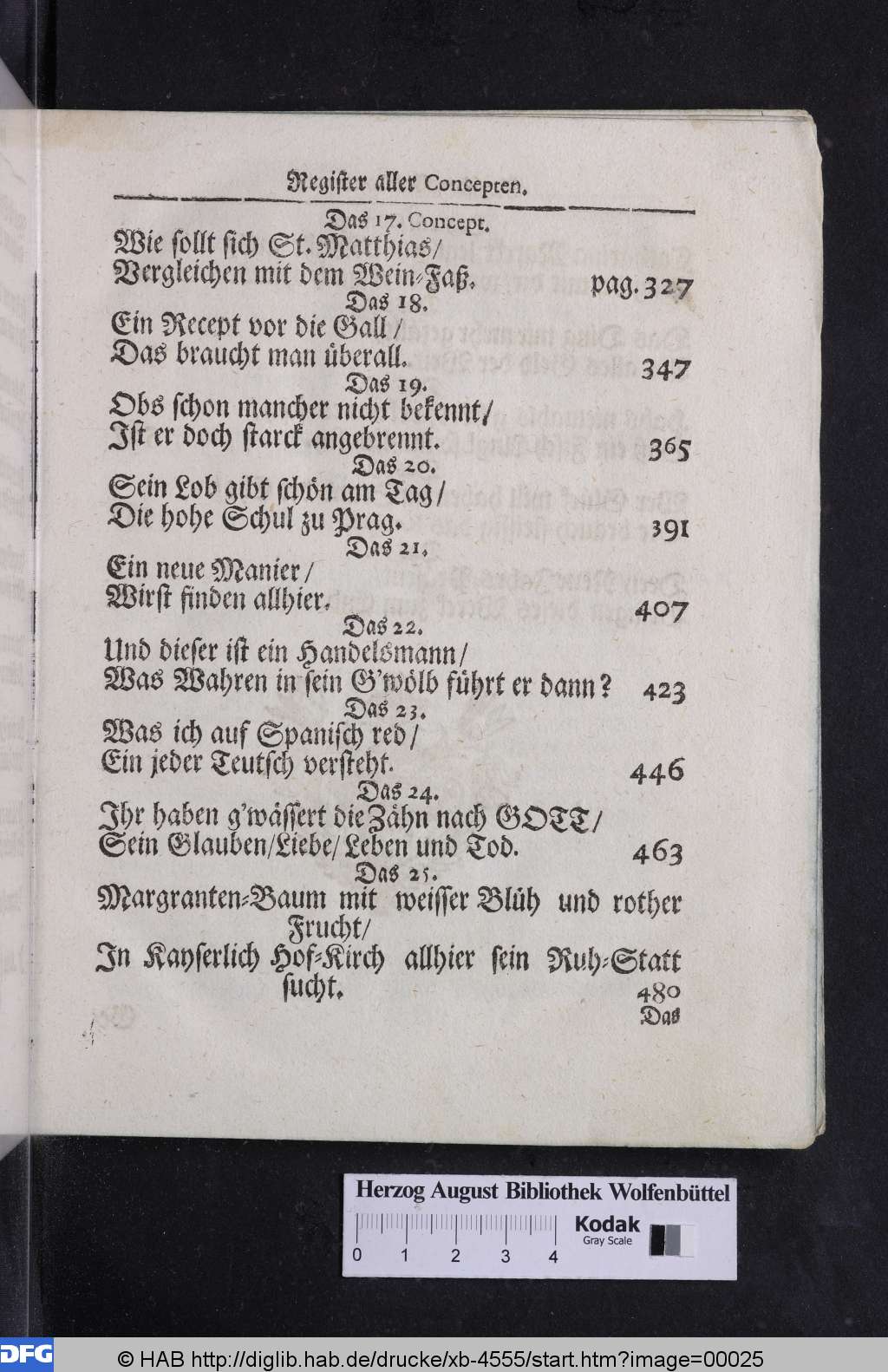 http://diglib.hab.de/drucke/xb-4555/00025.jpg