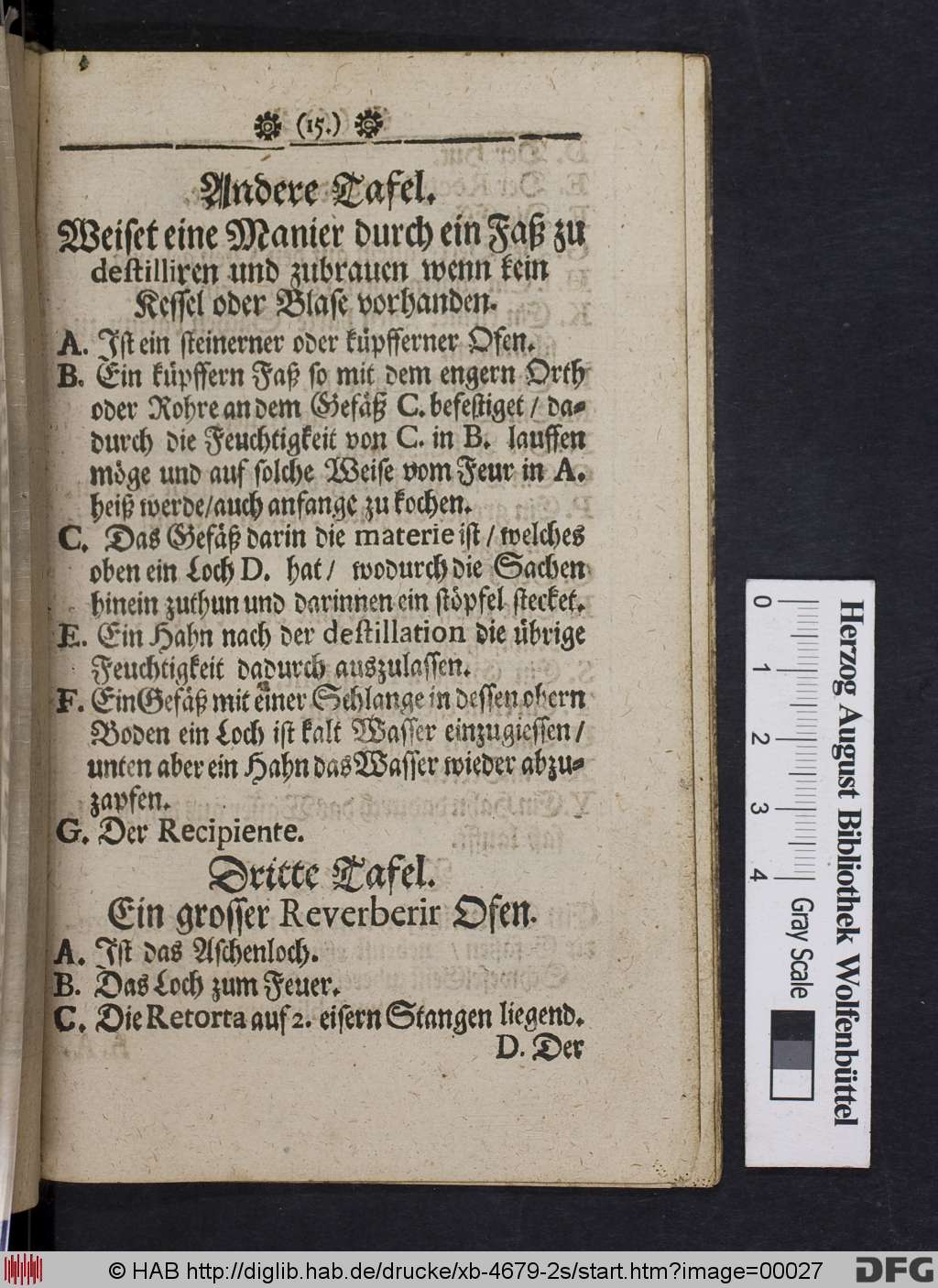 http://diglib.hab.de/drucke/xb-4679-2s/00027.jpg