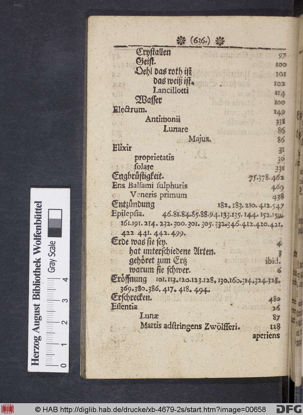 http://diglib.hab.de/drucke/xb-4679-2s/00658.jpg