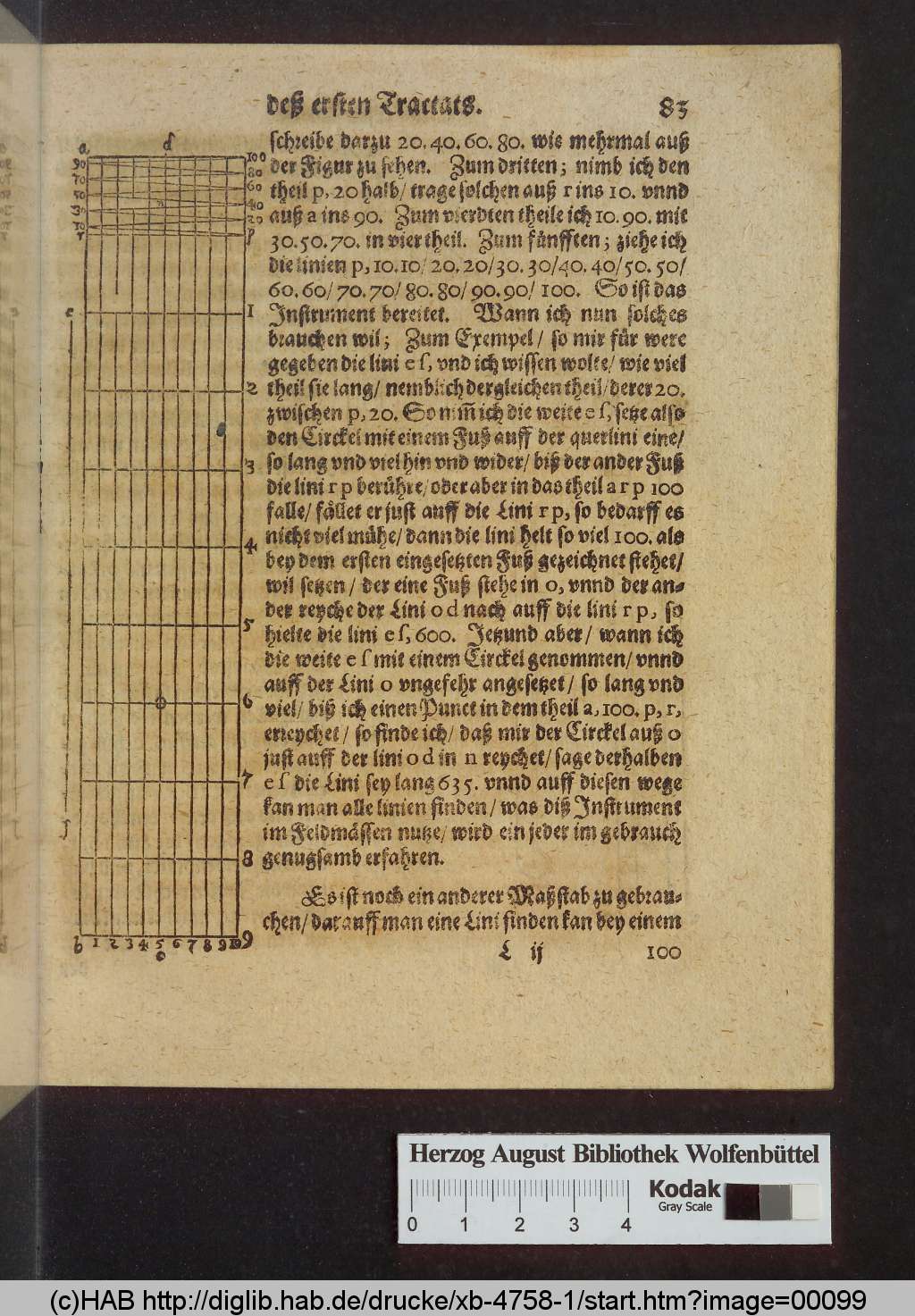 http://diglib.hab.de/drucke/xb-4758-1/00099.jpg