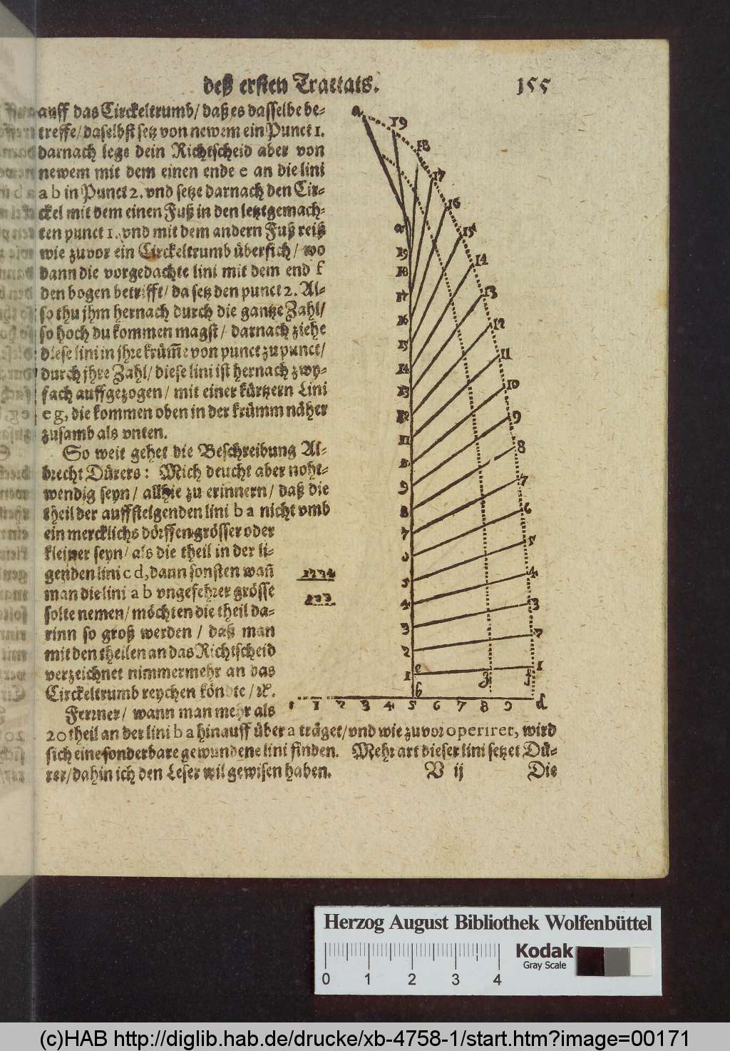 http://diglib.hab.de/drucke/xb-4758-1/00171.jpg