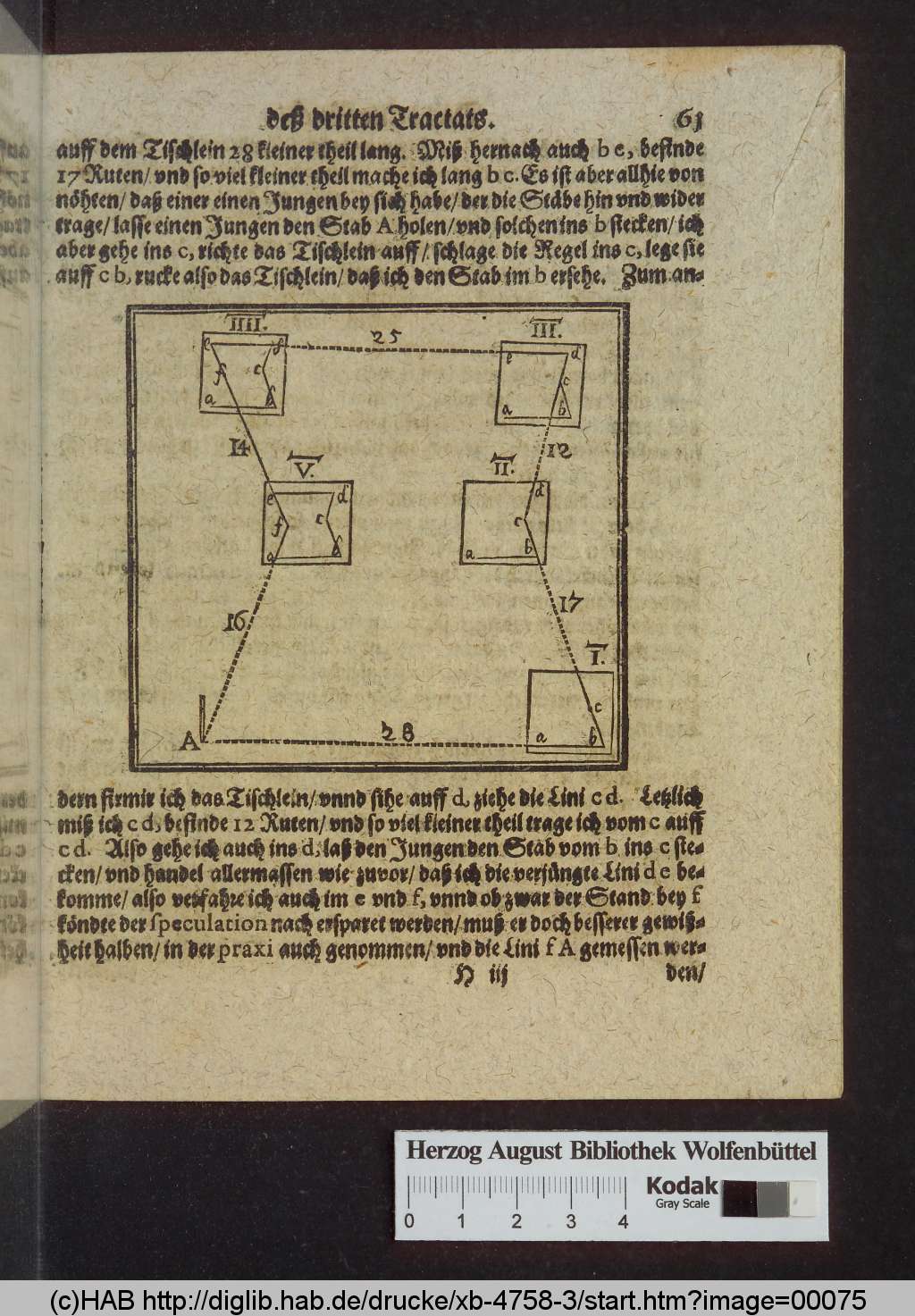 http://diglib.hab.de/drucke/xb-4758-3/00075.jpg
