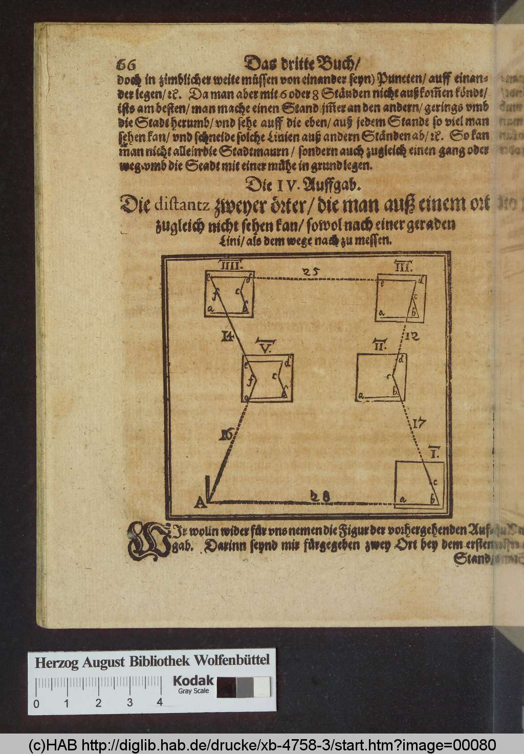 http://diglib.hab.de/drucke/xb-4758-3/00080.jpg