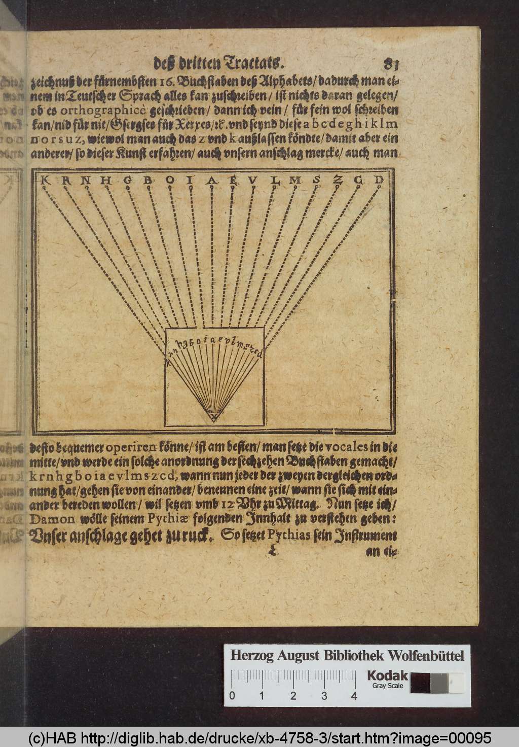 http://diglib.hab.de/drucke/xb-4758-3/00095.jpg