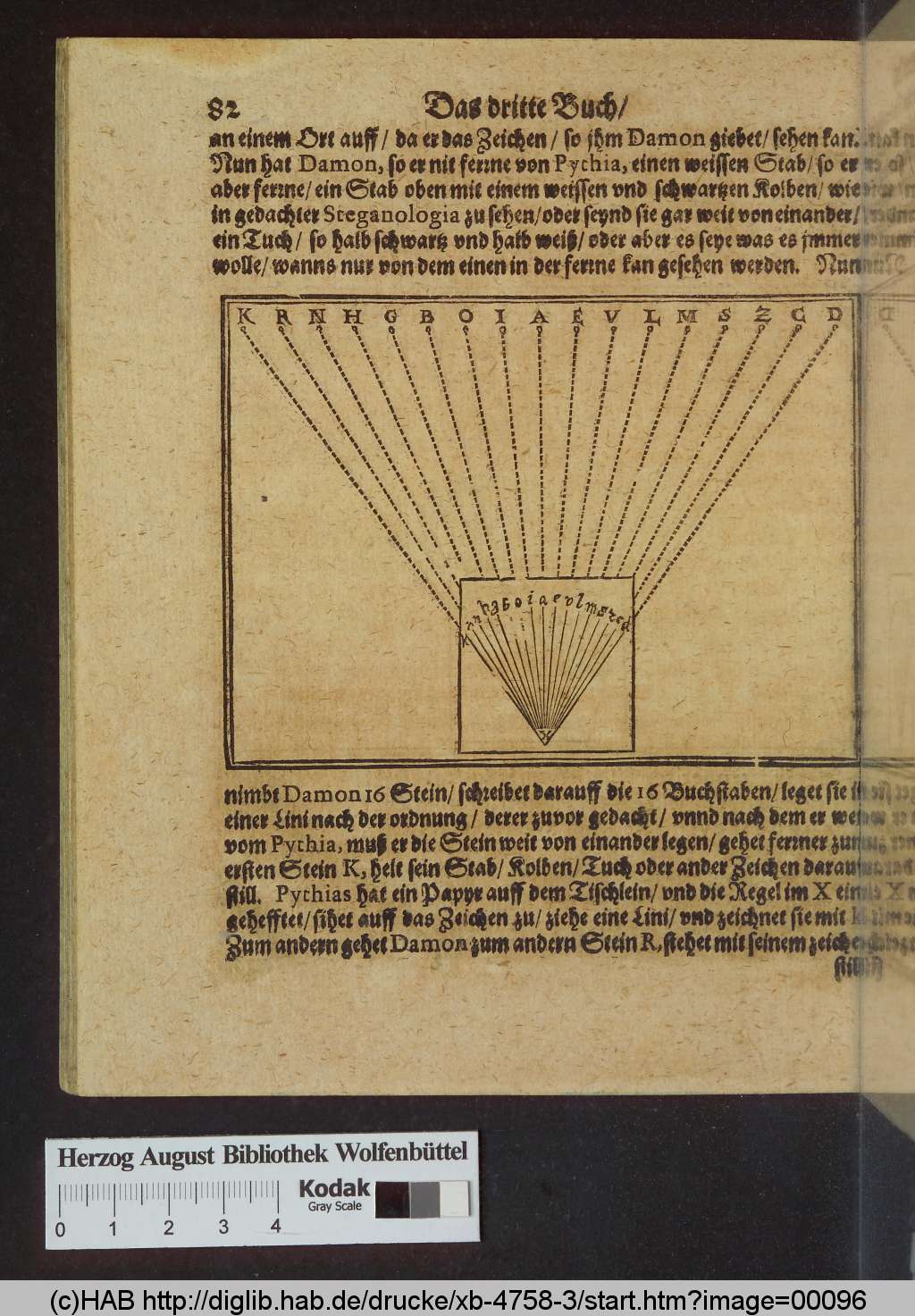 http://diglib.hab.de/drucke/xb-4758-3/00096.jpg