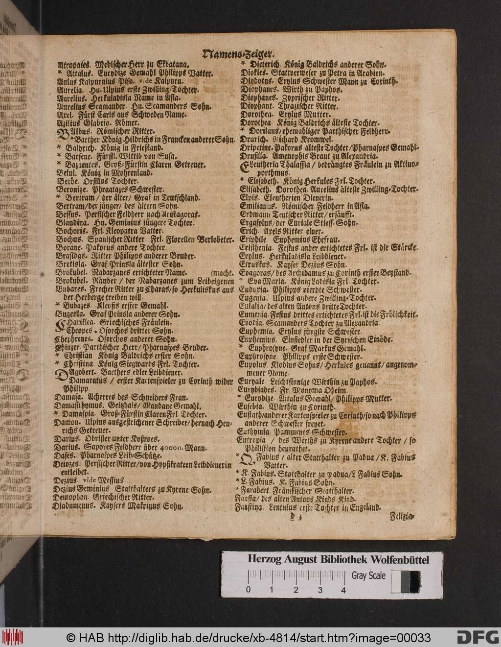 http://diglib.hab.de/drucke/xb-4814/00033.jpg