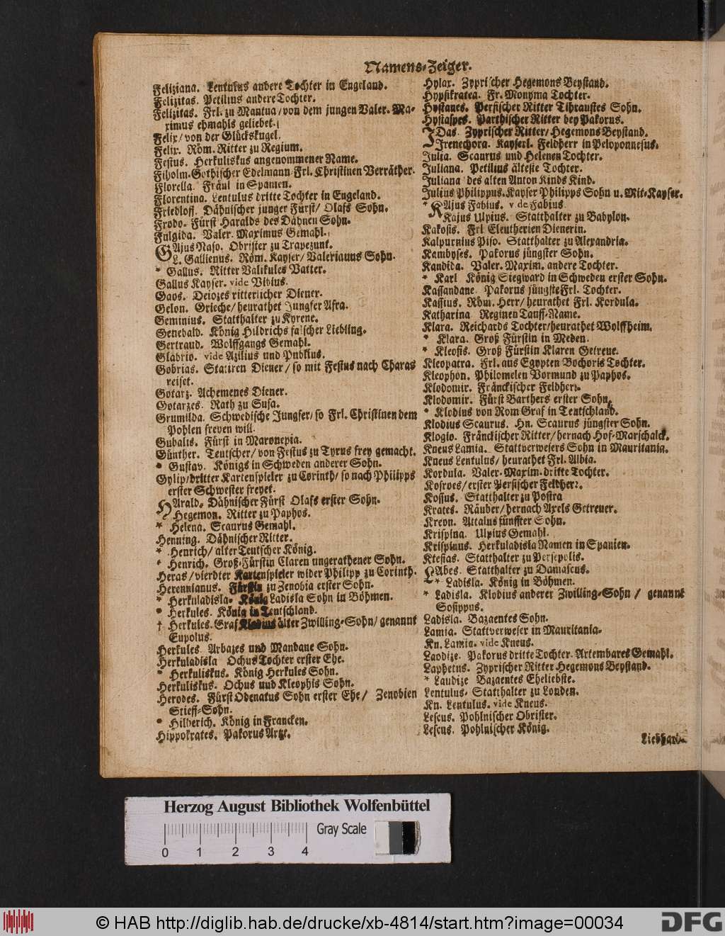 http://diglib.hab.de/drucke/xb-4814/00034.jpg