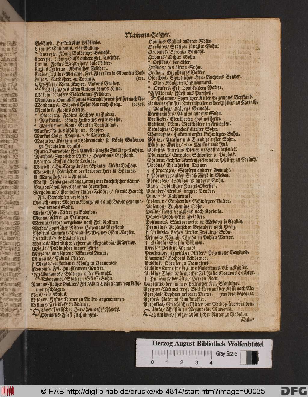 http://diglib.hab.de/drucke/xb-4814/00035.jpg