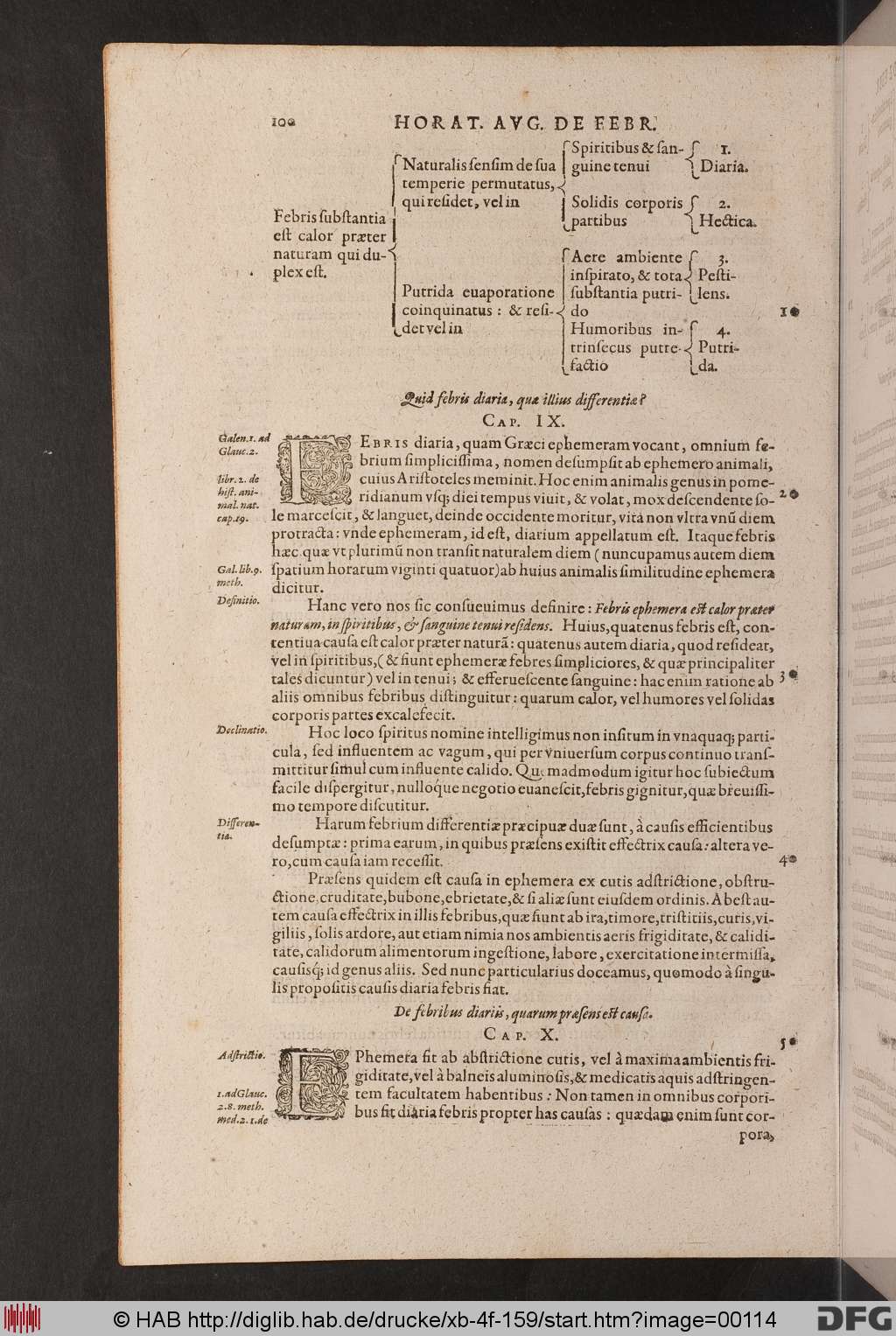 http://diglib.hab.de/drucke/xb-4f-159/00114.jpg