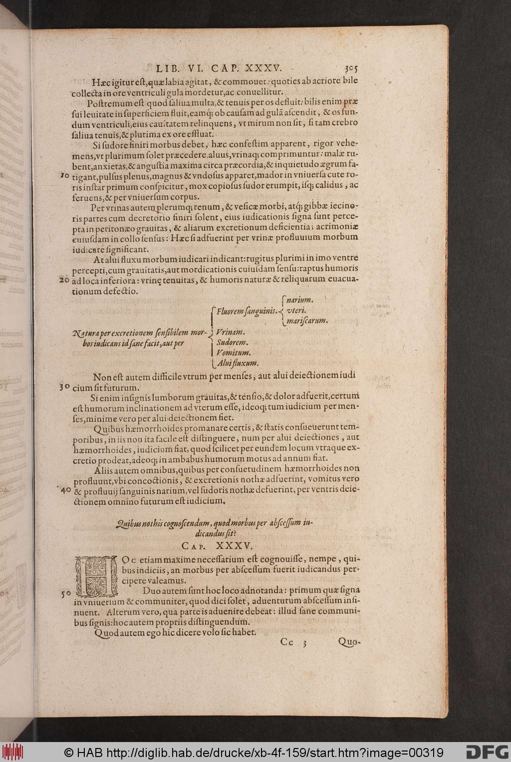 http://diglib.hab.de/drucke/xb-4f-159/00319.jpg