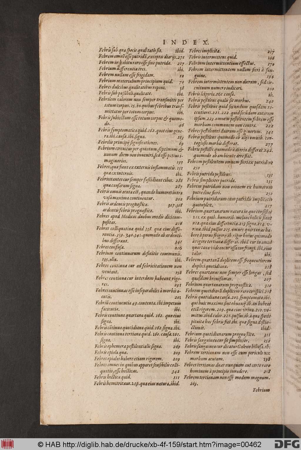 http://diglib.hab.de/drucke/xb-4f-159/00462.jpg