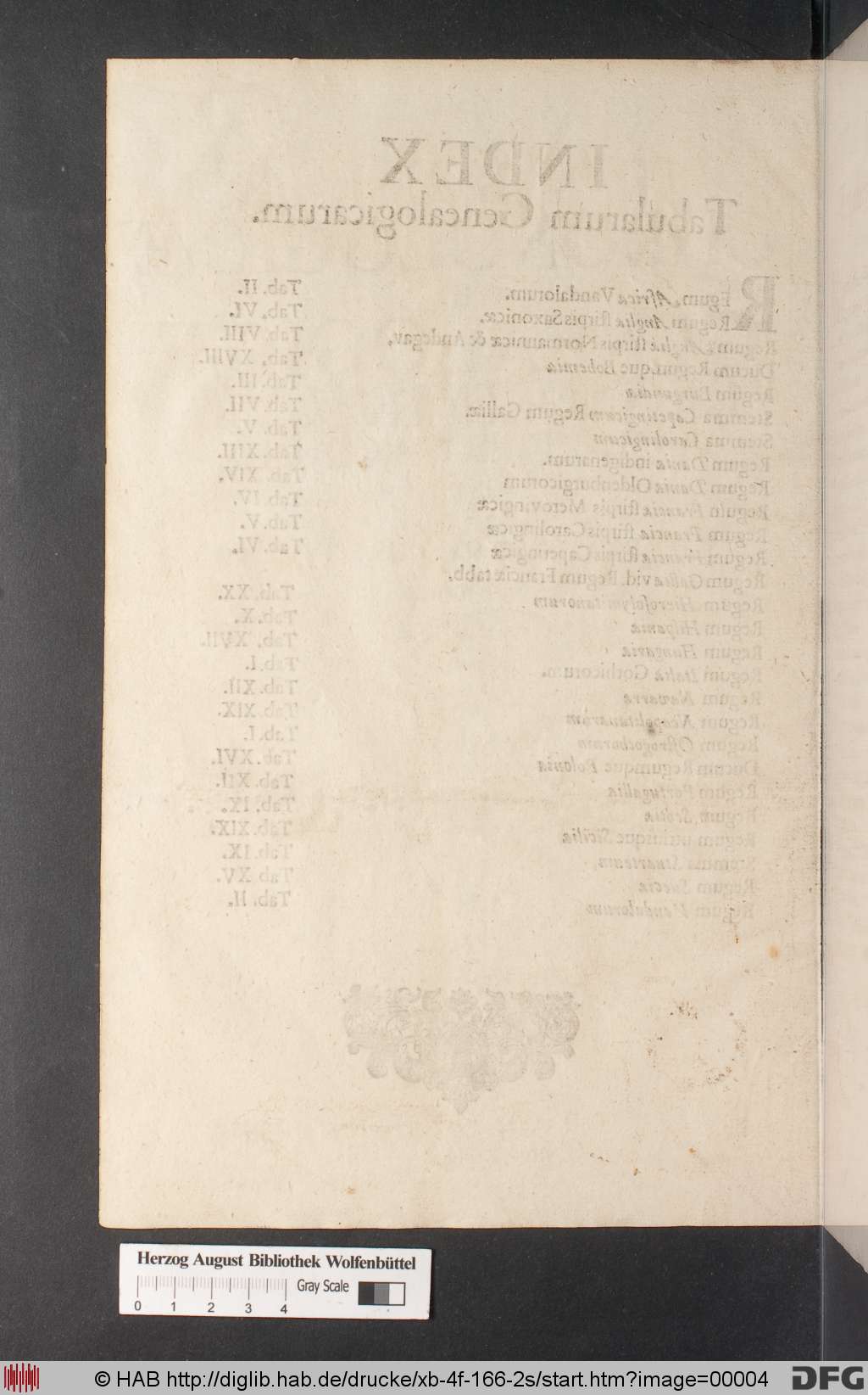http://diglib.hab.de/drucke/xb-4f-166-2s/00004.jpg