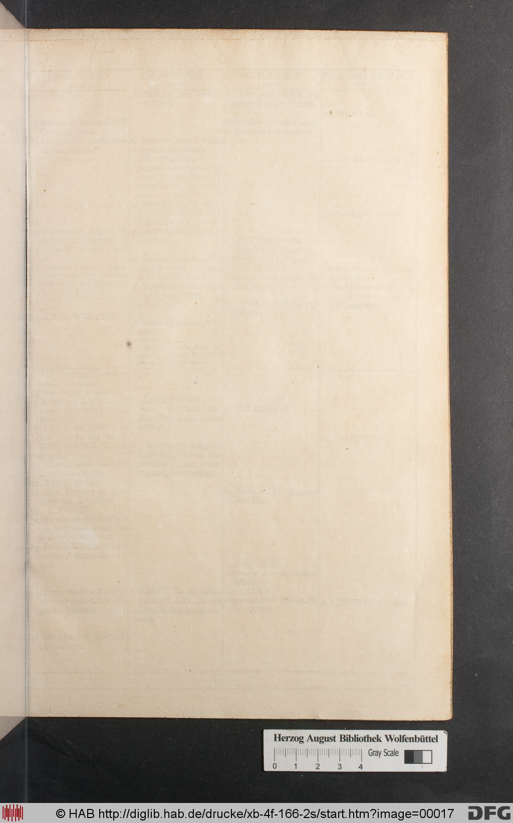 http://diglib.hab.de/drucke/xb-4f-166-2s/00017.jpg