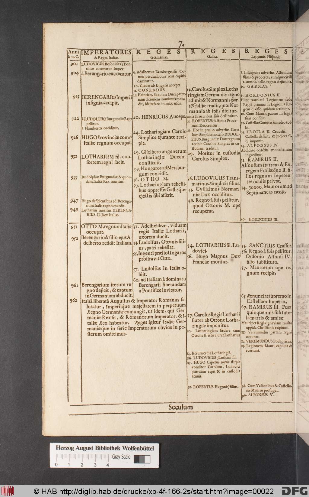 http://diglib.hab.de/drucke/xb-4f-166-2s/00022.jpg
