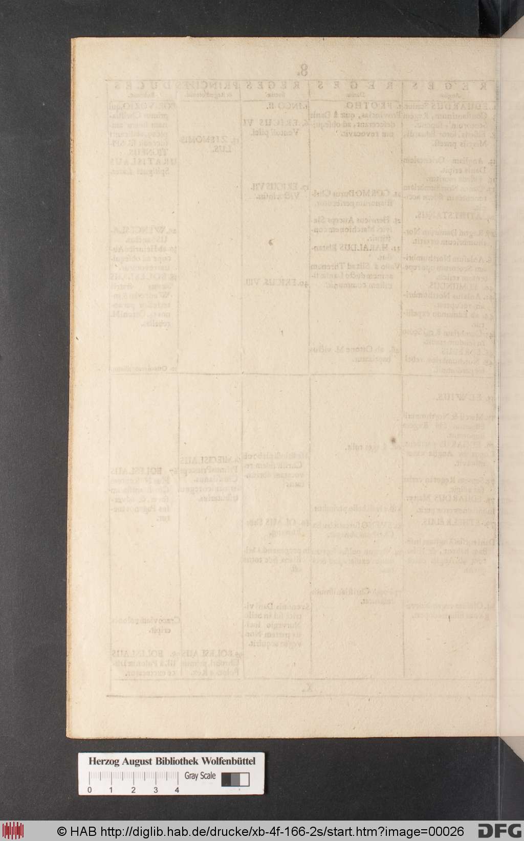 http://diglib.hab.de/drucke/xb-4f-166-2s/00026.jpg