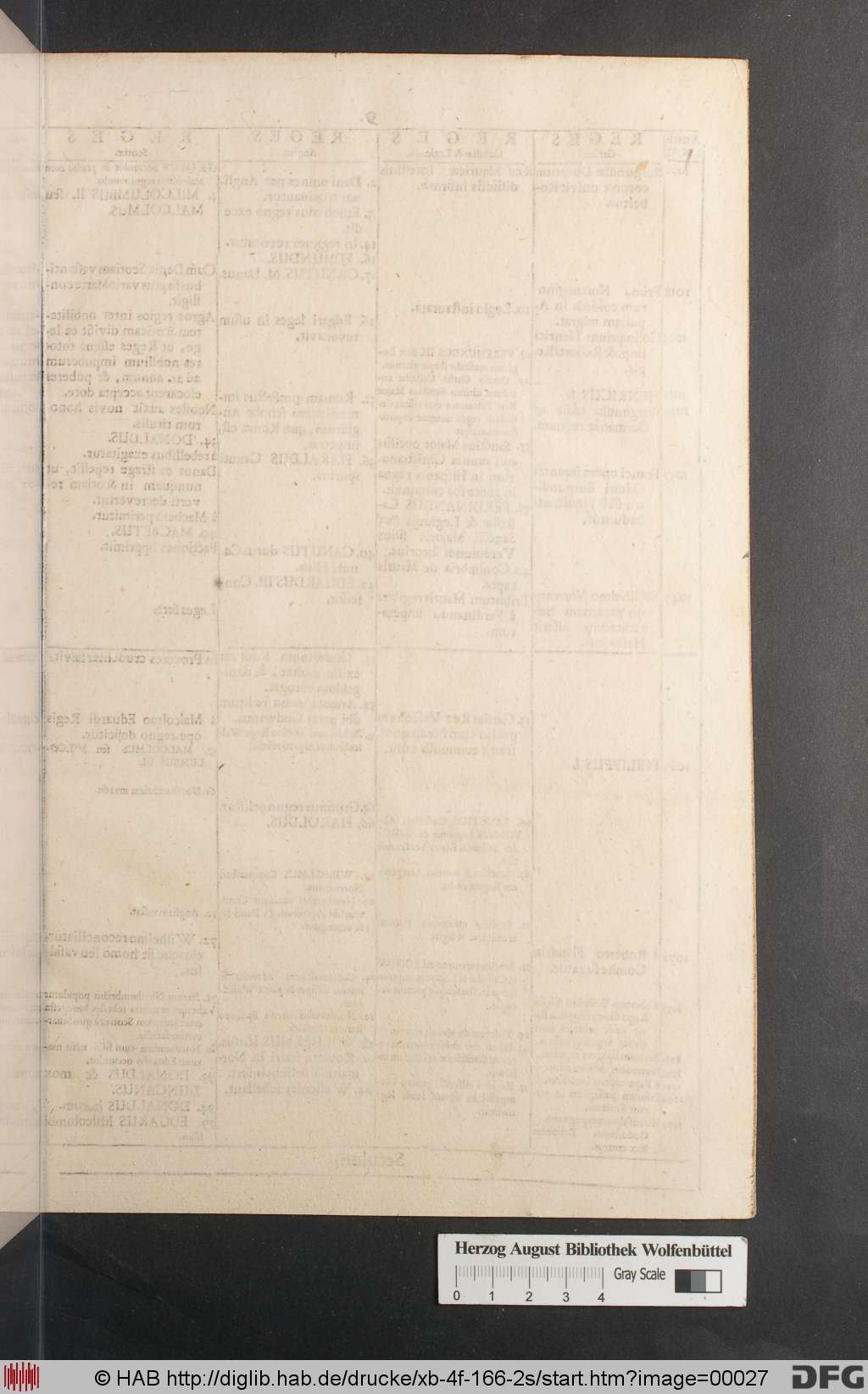 http://diglib.hab.de/drucke/xb-4f-166-2s/00027.jpg