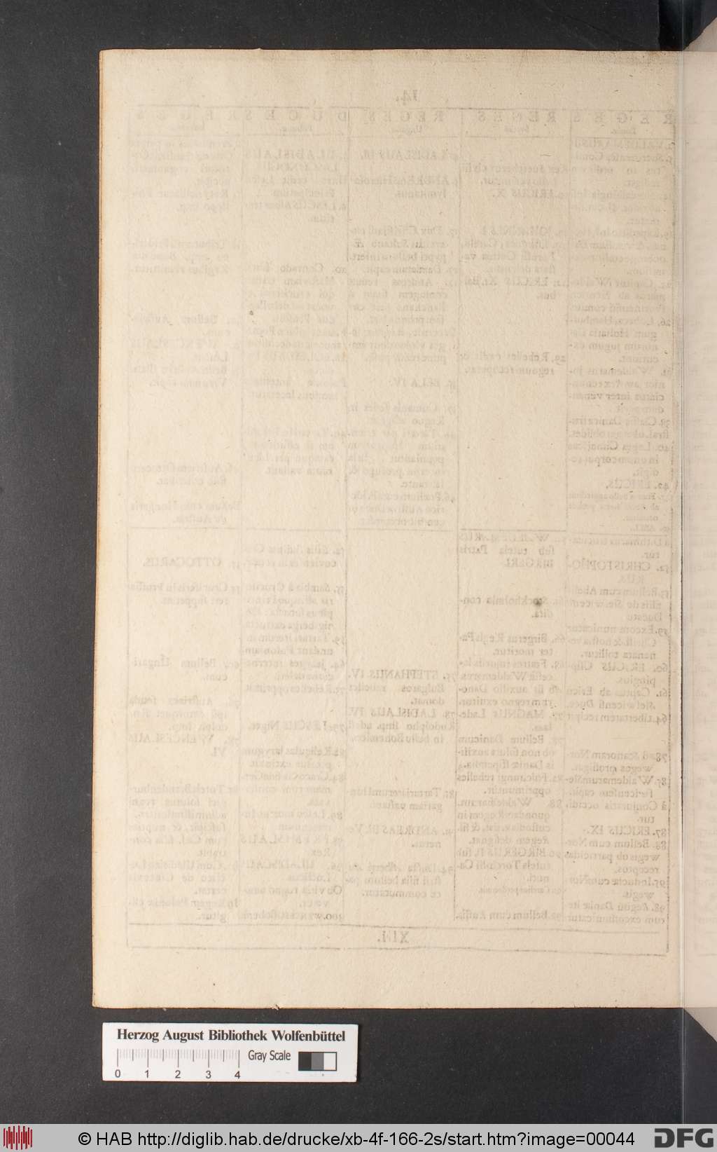 http://diglib.hab.de/drucke/xb-4f-166-2s/00044.jpg