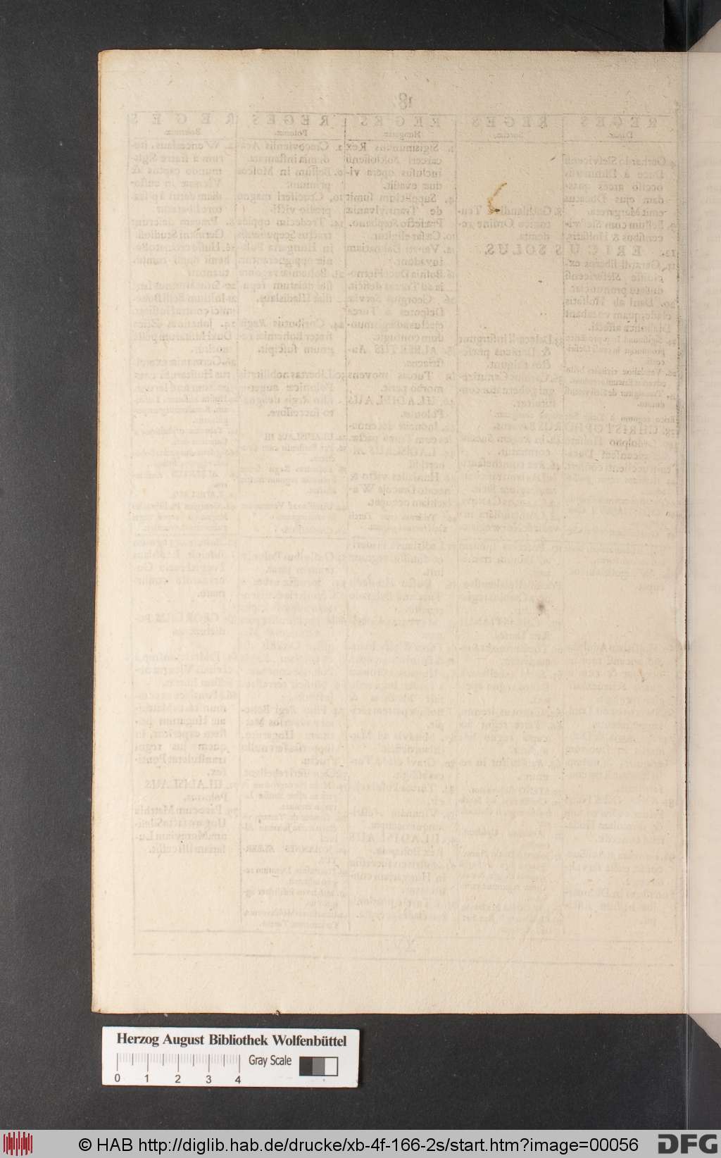 http://diglib.hab.de/drucke/xb-4f-166-2s/00056.jpg