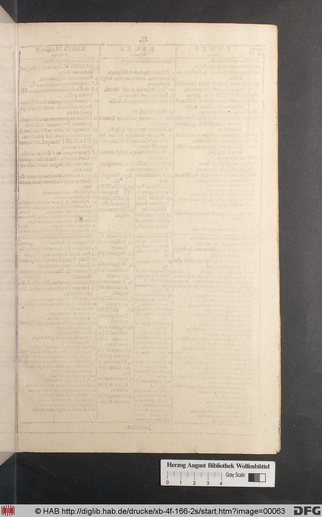 http://diglib.hab.de/drucke/xb-4f-166-2s/00063.jpg