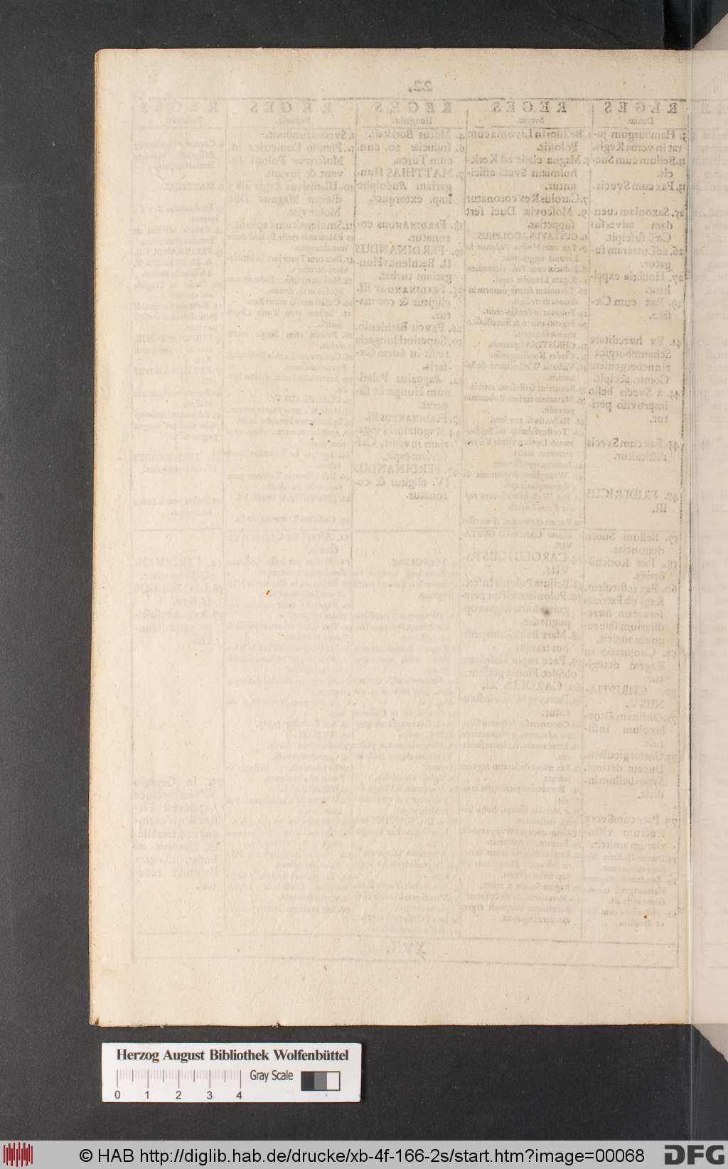 http://diglib.hab.de/drucke/xb-4f-166-2s/00068.jpg