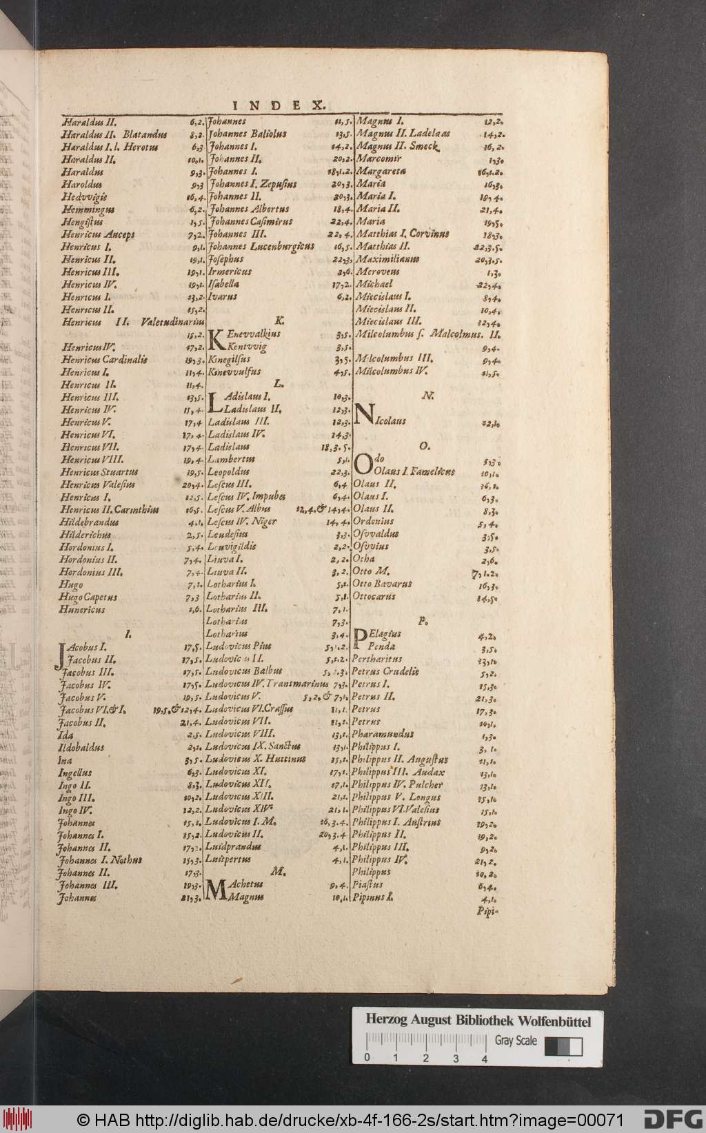 http://diglib.hab.de/drucke/xb-4f-166-2s/00071.jpg