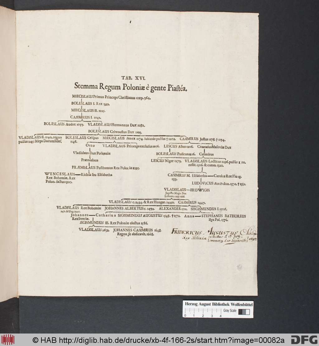 http://diglib.hab.de/drucke/xb-4f-166-2s/00082a.jpg