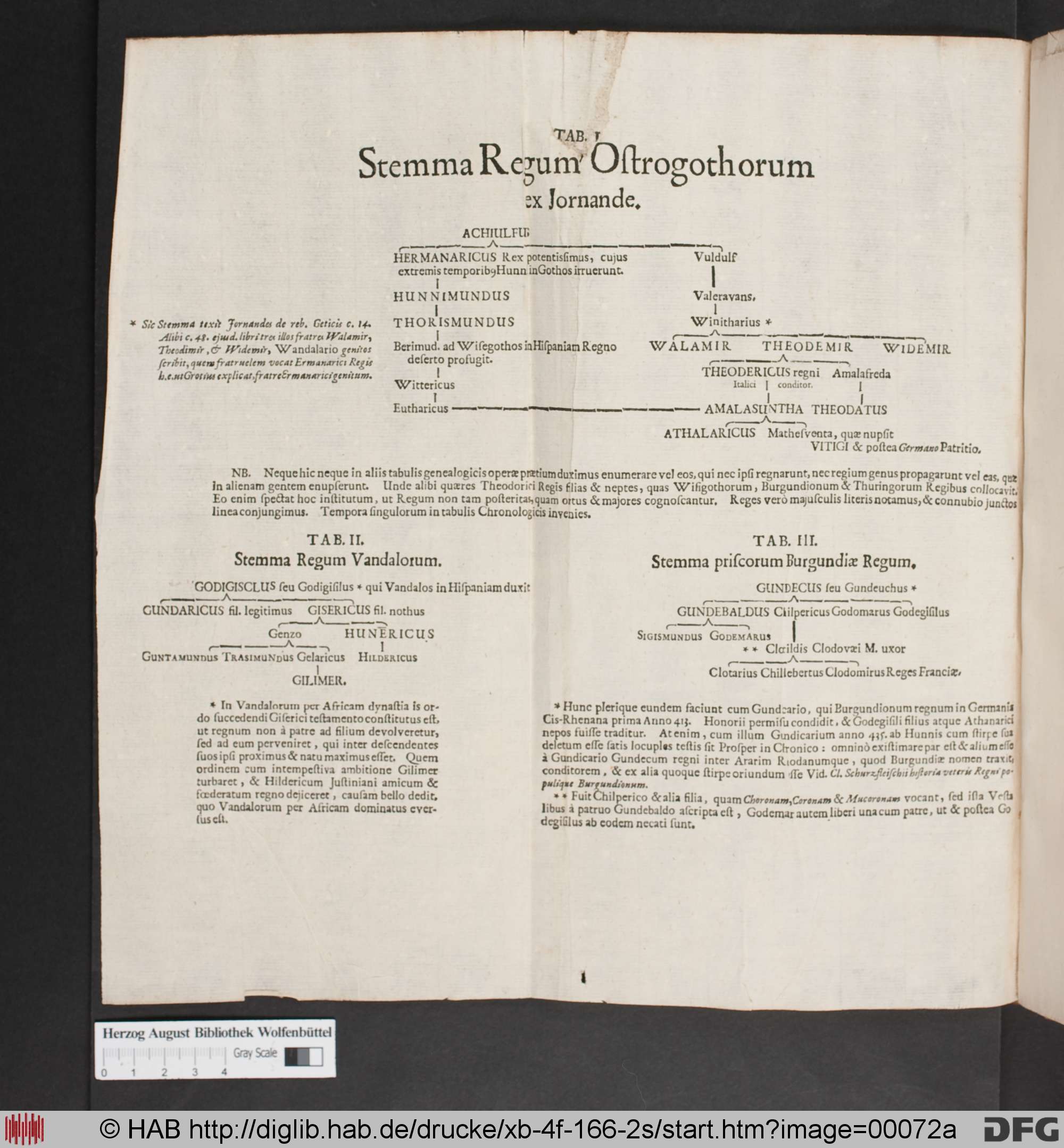 http://diglib.hab.de/drucke/xb-4f-166-2s/max/00072a.jpg