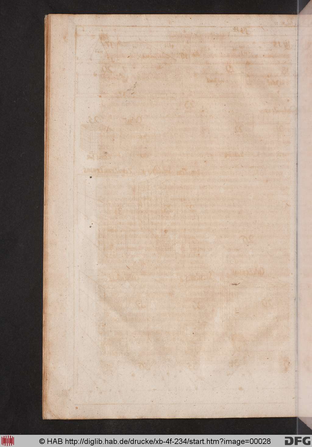 http://diglib.hab.de/drucke/xb-4f-234/00028.jpg