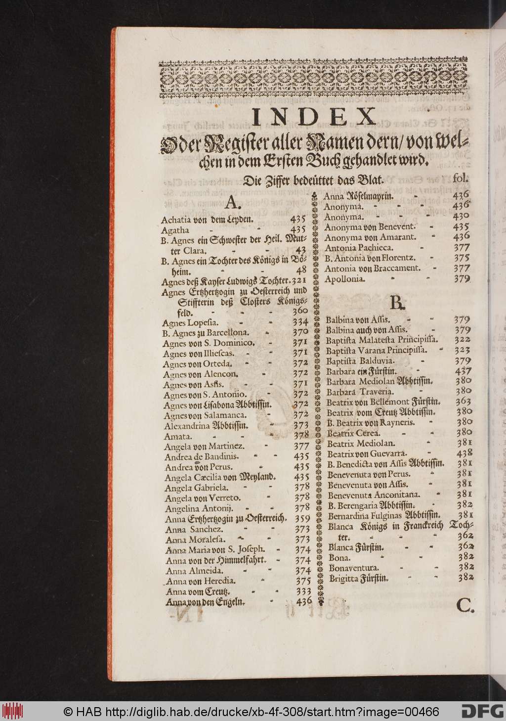 http://diglib.hab.de/drucke/xb-4f-308/00466.jpg