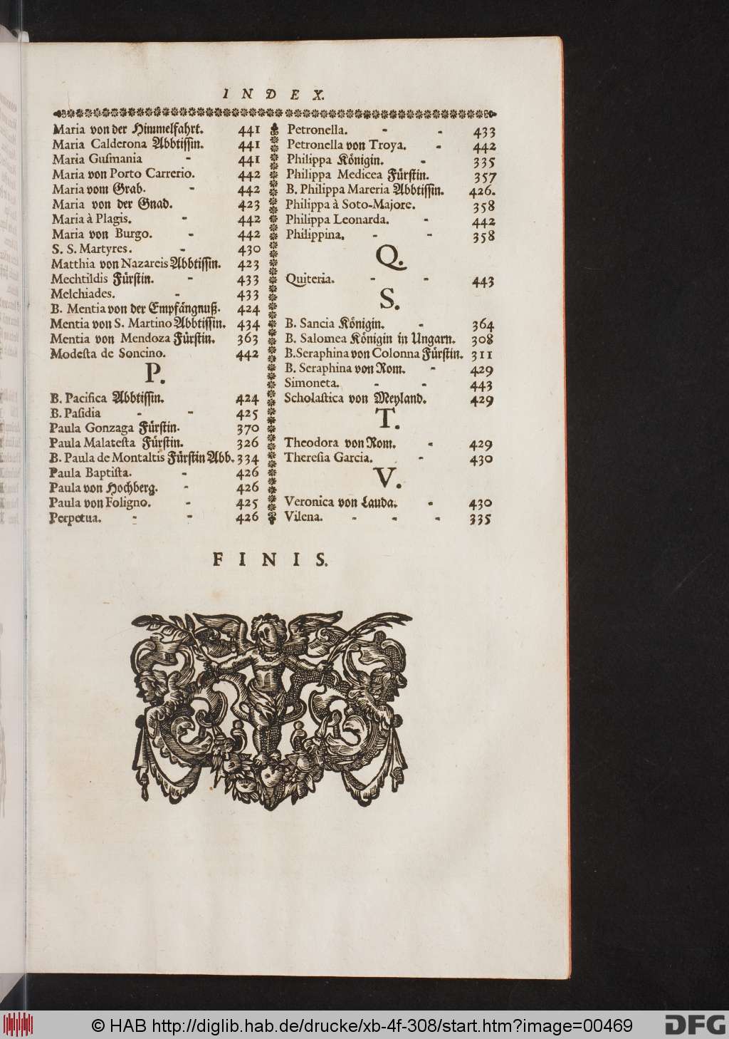 http://diglib.hab.de/drucke/xb-4f-308/00469.jpg