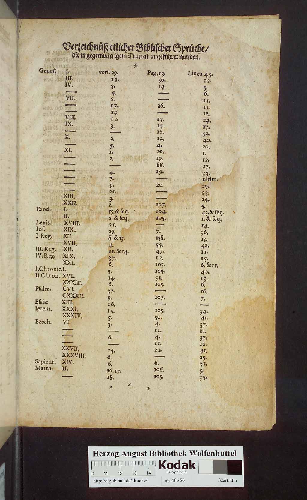 http://diglib.hab.de/drucke/xb-4f-356/00177.jpg