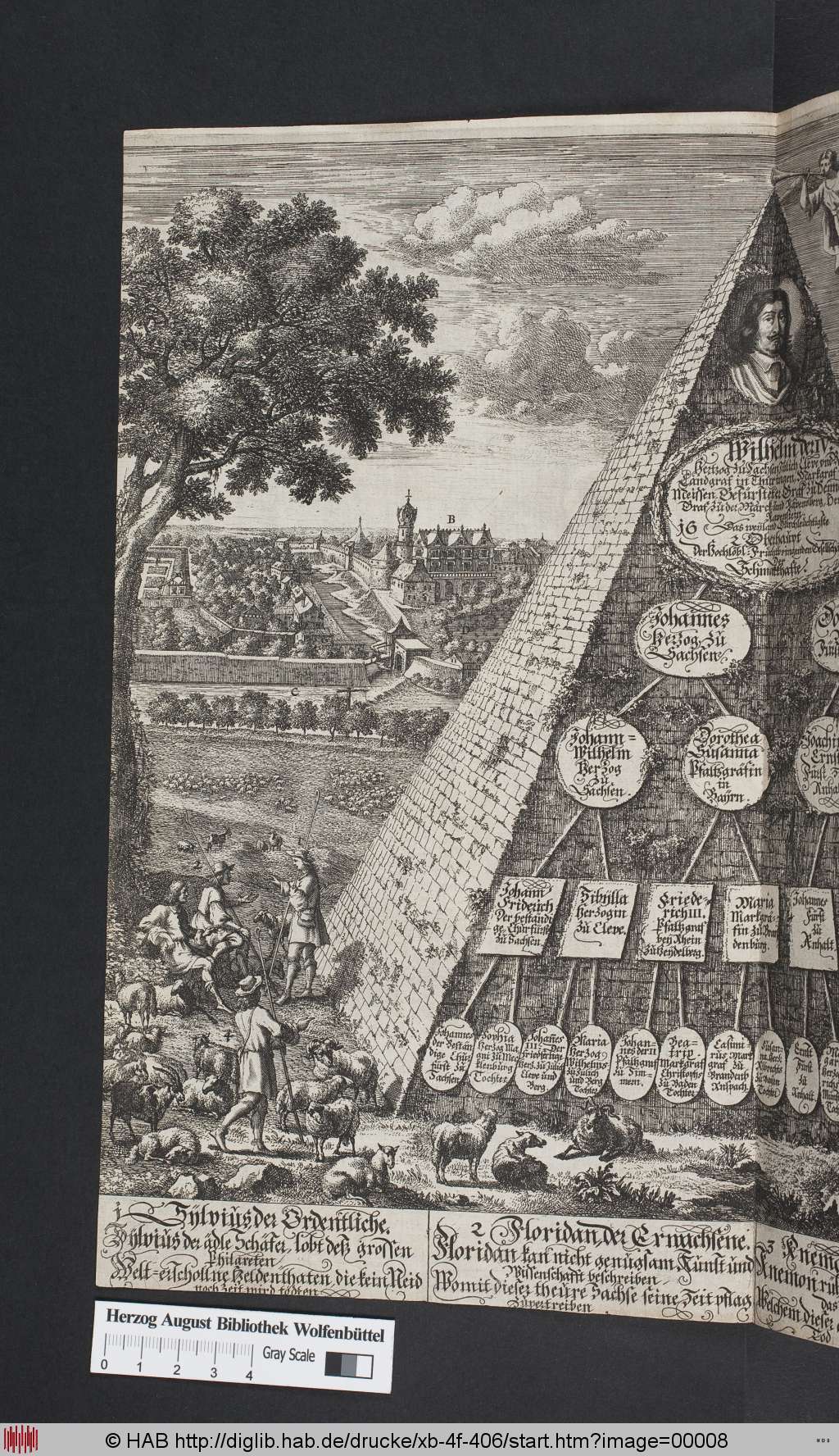 http://diglib.hab.de/drucke/xb-4f-406/00008.jpg