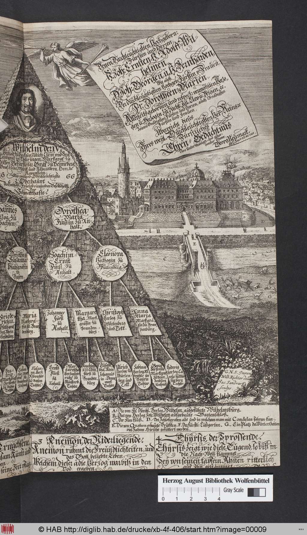 http://diglib.hab.de/drucke/xb-4f-406/00009.jpg