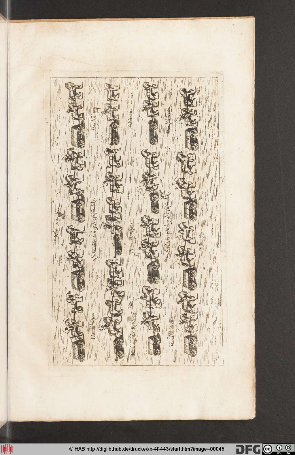 http://diglib.hab.de/drucke/xb-4f-443/00045.jpg