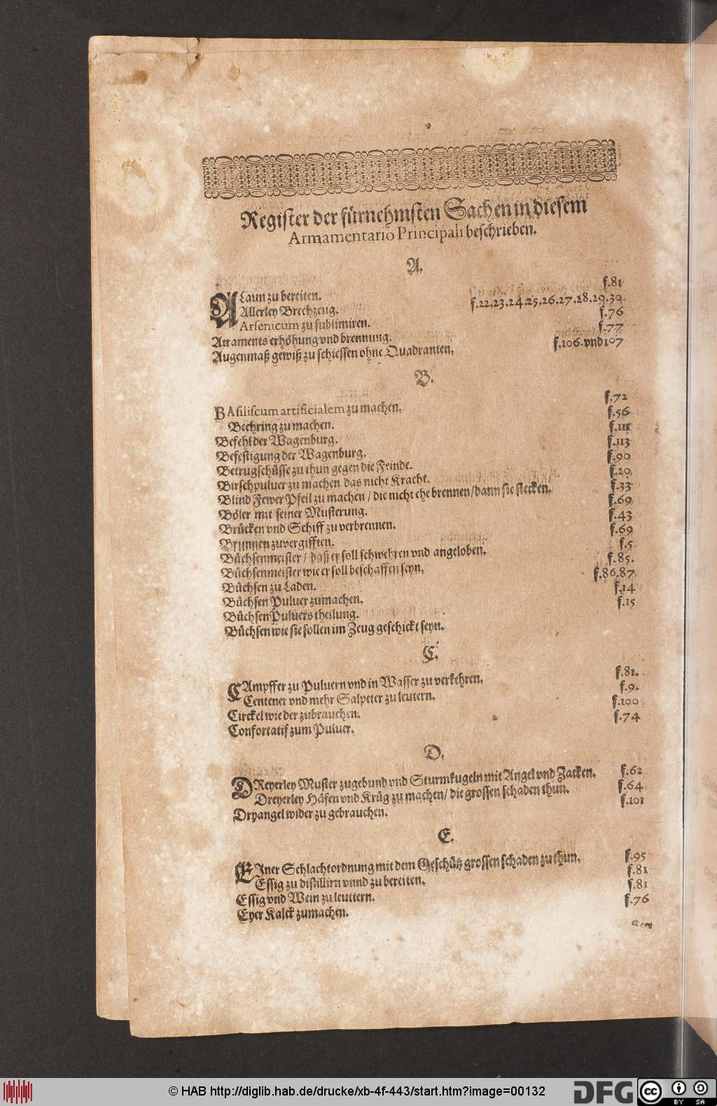http://diglib.hab.de/drucke/xb-4f-443/00132.jpg