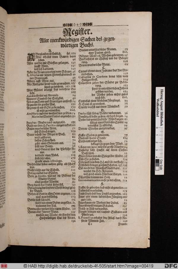 http://diglib.hab.de/drucke/xb-4f-505/min/00419.jpg