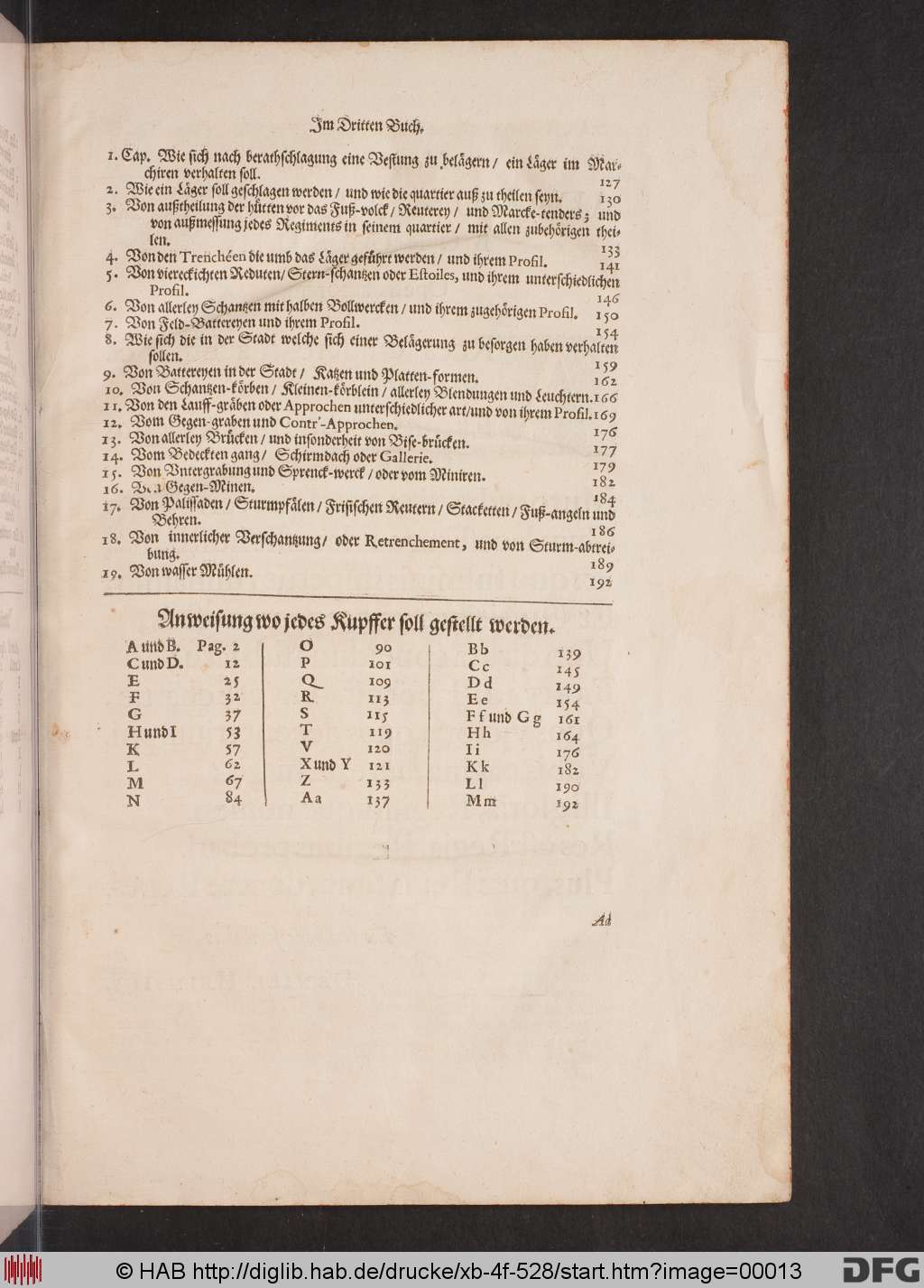 http://diglib.hab.de/drucke/xb-4f-528/00013.jpg