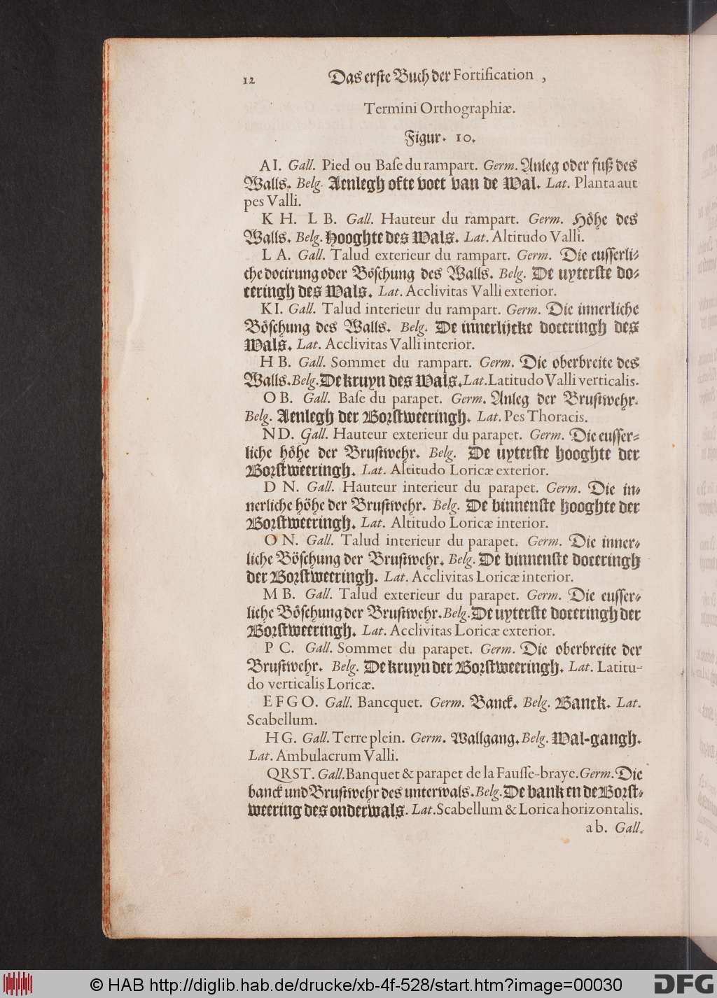 http://diglib.hab.de/drucke/xb-4f-528/00030.jpg