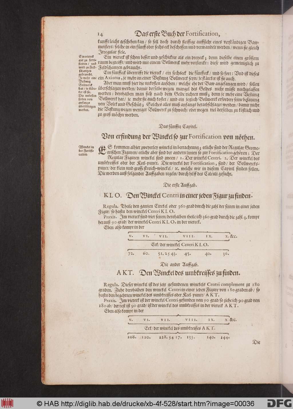 http://diglib.hab.de/drucke/xb-4f-528/00036.jpg