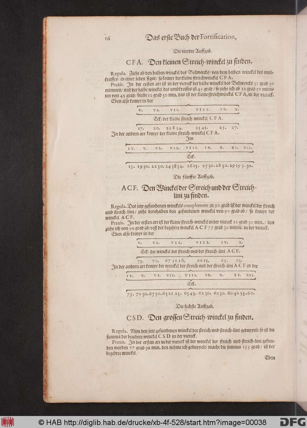 http://diglib.hab.de/drucke/xb-4f-528/00038.jpg