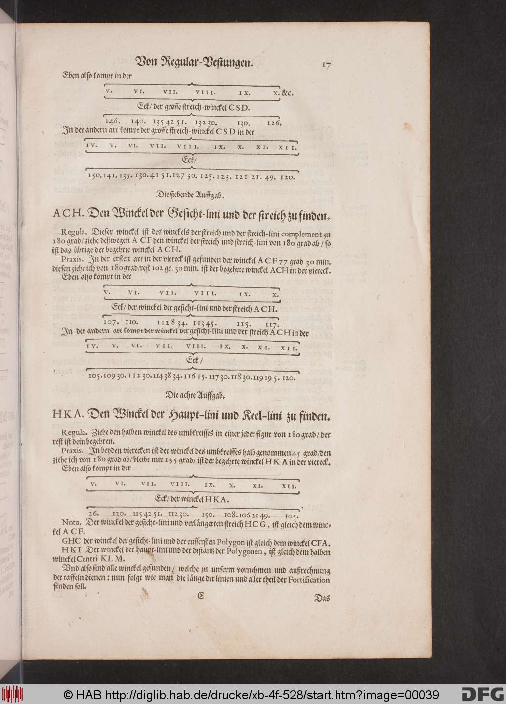 http://diglib.hab.de/drucke/xb-4f-528/00039.jpg