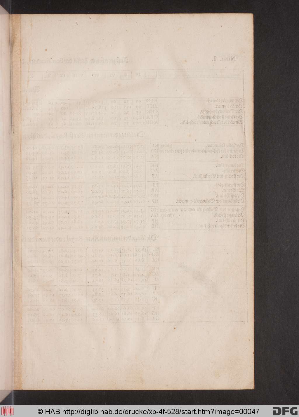 http://diglib.hab.de/drucke/xb-4f-528/00047.jpg