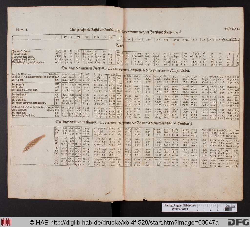 http://diglib.hab.de/drucke/xb-4f-528/00047a.jpg
