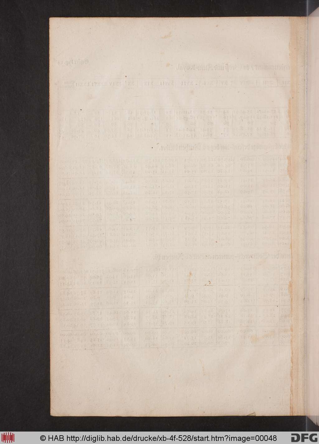 http://diglib.hab.de/drucke/xb-4f-528/00048.jpg