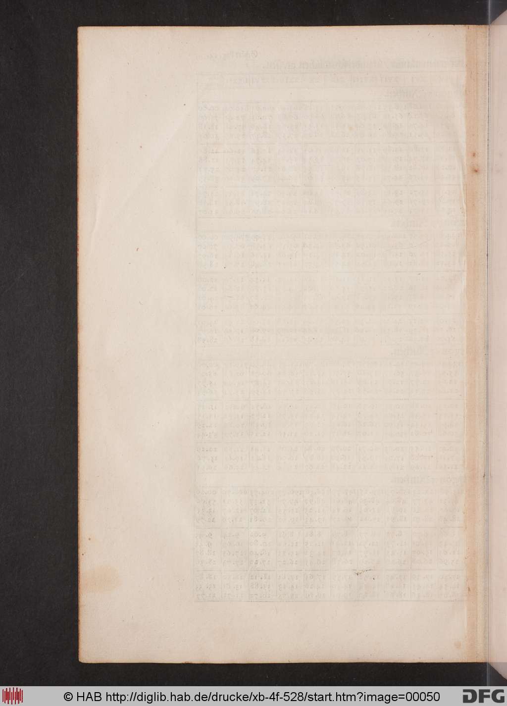 http://diglib.hab.de/drucke/xb-4f-528/00050.jpg