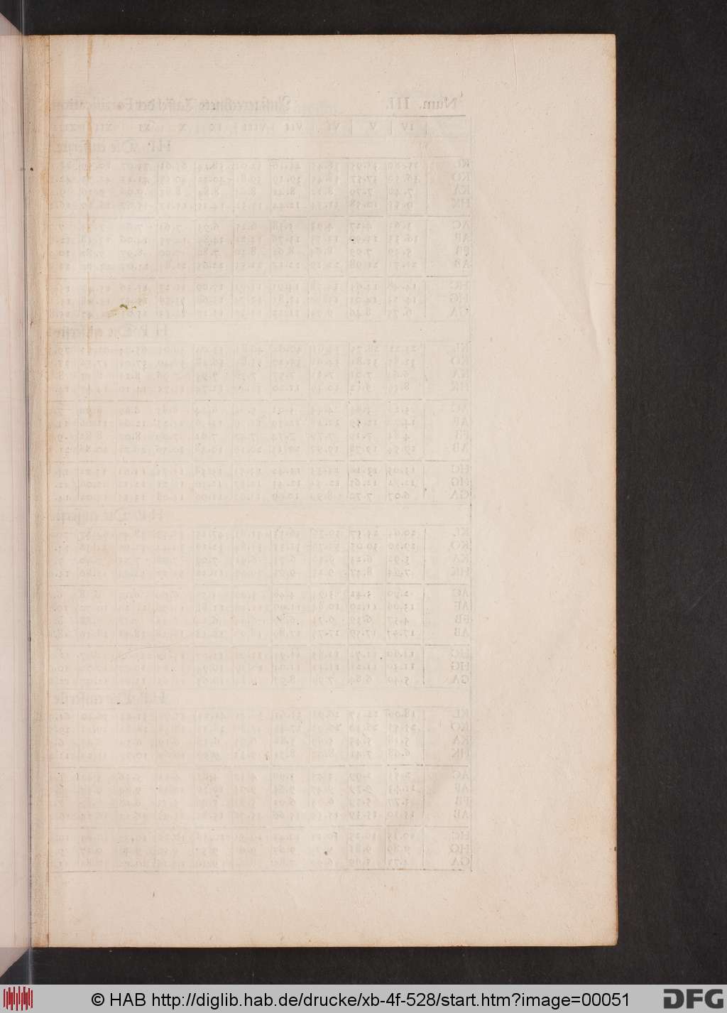 http://diglib.hab.de/drucke/xb-4f-528/00051.jpg