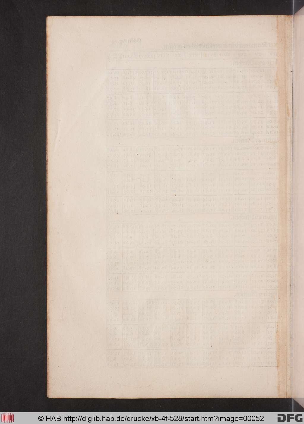 http://diglib.hab.de/drucke/xb-4f-528/00052.jpg