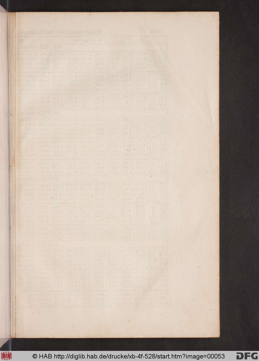 http://diglib.hab.de/drucke/xb-4f-528/00053.jpg